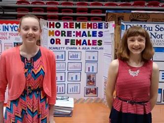 Illinois State Science Fair, Celtics Excel